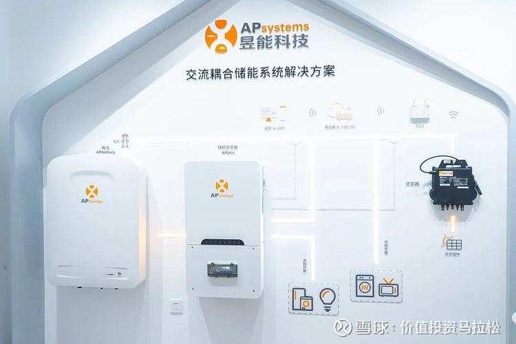 高颜值,高内涵丨昱能科技公司展厅全新升级启用